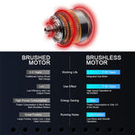 Strong Battery with Seat Electric Skate Electric Scooters  Long Range