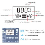 18V/36V 200W Portable Solar Panel - activityasset