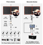 18V 80W 100W 200W Portable Solar Panel With 12V Controller