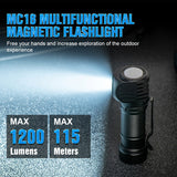 Mc18 Led Rechargeable Head Lamp