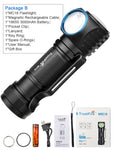 Mc18 Led Rechargeable Head Lamp