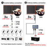 18V 80W 100W 200W Portable Solar Panel With 12V Controller