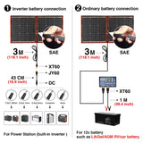 18V 80W 100W 200W Portable Solar Panel With 12V Controller