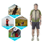 Mosquito Repellent Suit - activityasset