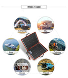 18V 80W 100W 200W Portable Solar Panel With 12V Controller