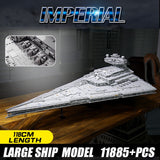 Imperial Star Destroyer