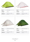 1 2 3 People Tent Ultralight