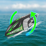 RC Boats High Speed RTR With Self-Righting &amp; Reverse Function