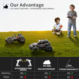 4WD IPX4 Waterproof RC Monster Truck Rock Crawler with Headlights