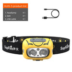 HL05-S Powerful LED Headlamp - activityasset