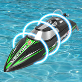 RC Boats High Speed RTR With Self-Righting &amp; Reverse Function