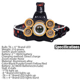 Powerful LED Headlight headlamp 5LED Head Lamp 8000 lumens