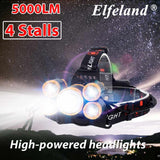 Powerful LED Headlight headlamp 5LED Head Lamp 8000 lumens