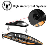 RC Boat Vector SR80 2.4GHZ 45MPH High Speed With Auto Roll Back Function ABS Plastic Hull