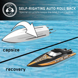 RC Boat Vector SR80 2.4GHZ 45MPH High Speed With Auto Roll Back Function ABS Plastic Hull