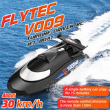 High-Speed Racing Speedboat Remote Control