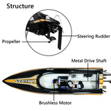 RC Boat Vector SR80 2.4GHZ 45MPH High Speed With Auto Roll Back Function ABS Plastic Hull